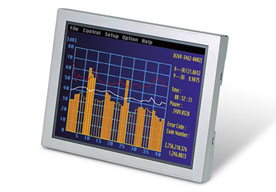 5.5-Inch LCD enabling vivid color display「NL3224BC35-22」